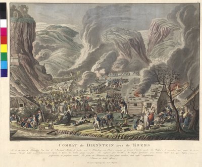 Duernsteini csata 1805 (metszet és aquatinta) alkotó: Johann Lorenz Rugendas