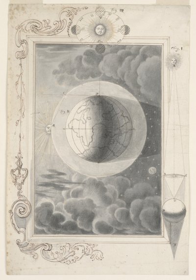 Szent fizika alkotó: Johann Melchior Füssli