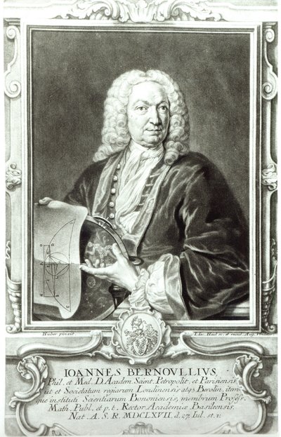 Jean Bernoulli (1667-1748) portréja alkotó: Johann Rudolph the Elder Huber
