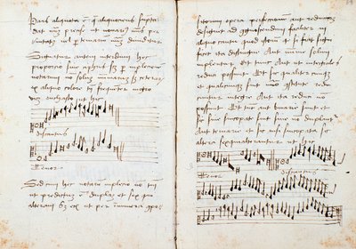 Oldal Johannes Tinctoris zeneelméleti könyvéből alkotó: Johannes (c.1435 1511) Tinctoris
