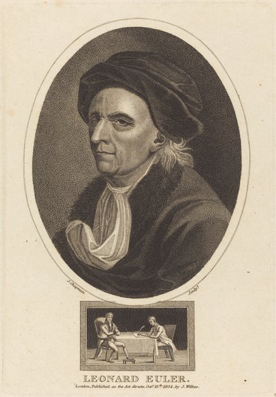 Leonhard Euler alkotó: John Chapman