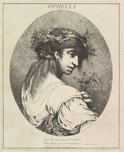 Ophelia tizenkét karakter Shakespeare-ből, 1775. május 20. alkotó: John Hamilton Mortimer