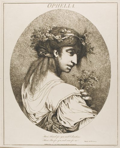 Ophelia, a Tizenkét karakter Shakespeare-ből alkotó: John Hamilton Mortimer