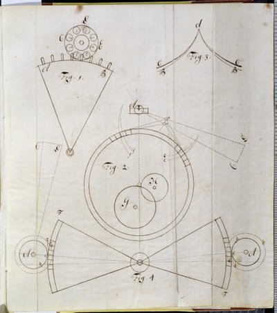 Az időmérő mozgásának diagramja (toll és tinta papíron) alkotó: John Harrison