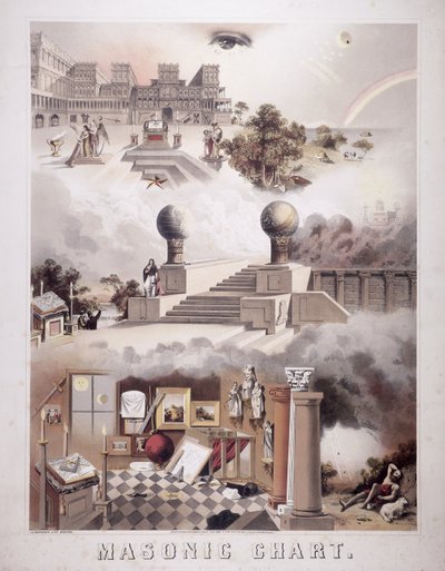 Szabadkőműves diagram, 1866 alkotó: John Henry Bufford