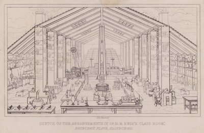 Vázlat a berendezésről Dr. D B Reid osztálytermében, Roxburgh Place, Edinburgh (metszet) alkotó: John Johnstone