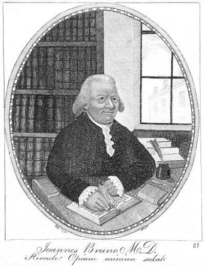 John Brown skót orvos, 1791 alkotó: John Kay