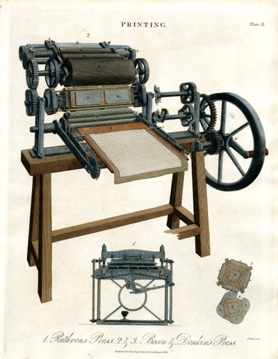 Történelmi nyomdák alkotó: John Pass