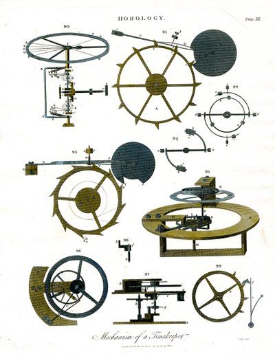 Egy időmérő mechanikája - XIII. lap alkotó: John Pass