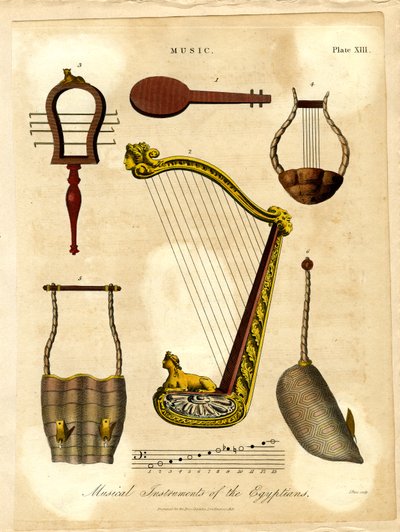 Az egyiptomiak hangszerei alkotó: John Pass