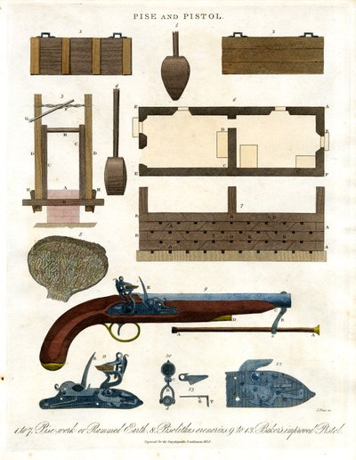 Pise és Pistol: A történelmi lőfegyverek technikai illusztrációja alkotó: John Pass