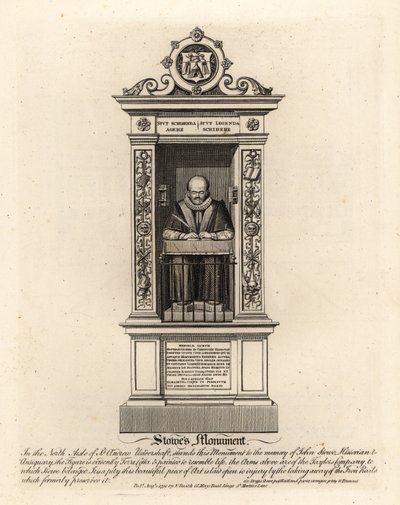 John Stowe, történész és antikvárius alkotó: John Thomas Smith
