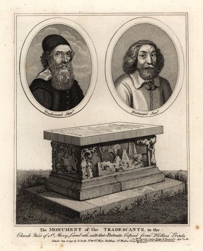 Idősebb és fiatalabb John Tradescant természettudósok és gyűjtők ovális portréi és síremlékük a St Mary Lambeth templomkertben alkotó: John Thomas Smith
