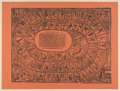 Gänsespiel (mit den Regeln in der Mitte gedruckt) alkotó: José Guadalupe Posada