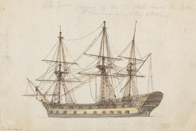 Hatvanhat ágyú: egyetlen fregatt alkotó: Joseph Cartwright