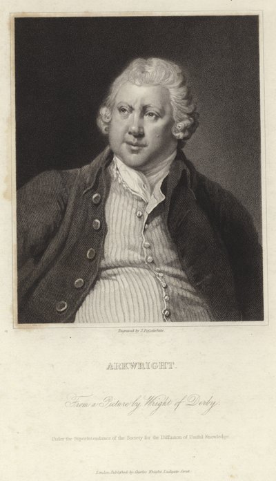 Richard Arkwright alkotó: Joseph Wright