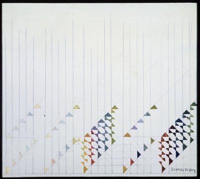 Jules Schmalzigang futurisztikus művészete, 1914 körül alkotó: Jules Schmalzigaug