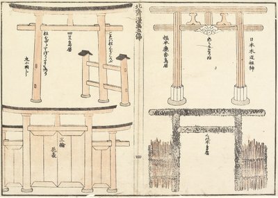 A Torii ív különböző típusai, 1816 alkotó: Katsushika Hokusai