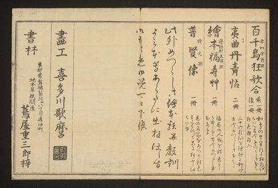 Reklámok és kolofon alkotó: Kitagawa Utamaro