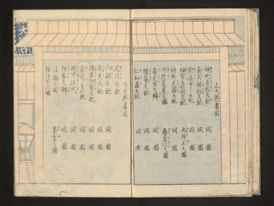 Index alkotó: Kitagawa Utamaro