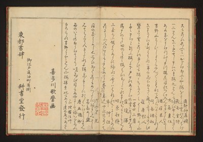 Költészet alkotó: Kitagawa Utamaro