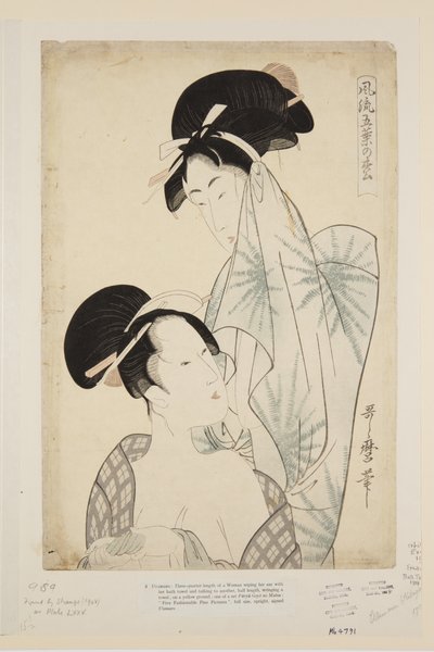 Nők a fürdő után (színes fatömb nyomat) alkotó: Kitagawa Utamaro