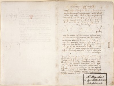 Arundel 263, f.13v, f.2 Jegyzetek és diagramok a Codex Arundel-ből (toll és tinta papíron) alkotó: Leonardo da Vinci