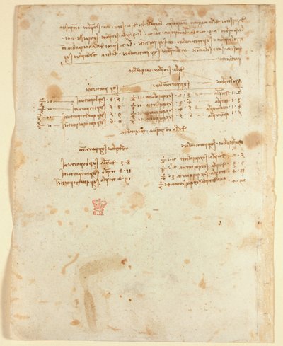 Arundel 263 f.153v jegyzetek (1483-1499), a Codex Arundel-ből (toll és tinta papíron) alkotó: Leonardo da Vinci