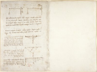 Arundel 263, f.1v, f.14 Megjegyzések és diagramok a mechanikáról, a Codex Arundel-től (toll és tinta papíron) alkotó: Leonardo da Vinci
