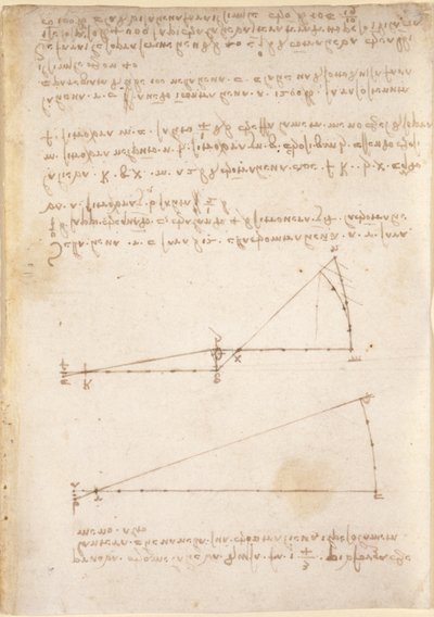 Arundel 263, f.214 Rajzok a mechanikai erőkről, ütőhangszerekről, gravitációról, mozgásról, optikáról és csillagászatról, különféle számtani és geometriai tételekkel (toll és tinta papíron) alkotó: Leonardo da Vinci