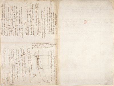 Arundel 263, f.226v, f.229 Jegyzetek és diagram a Codex Arundel-ből (toll és tinta papíron) alkotó: Leonardo da Vinci