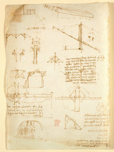 Arundel 263 f.231v, Megjegyzések és vázlatok a mechanikáról, a Codex Arundel-től (toll és tinta papíron) alkotó: Leonardo da Vinci