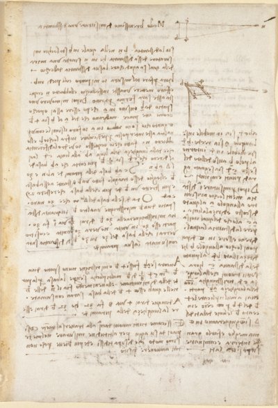 Arundel 263, f.26 Megjegyzések és diagramok a távolságmérési gyorsírási módszerhez, a Codex Arundel-ből (toll és tinta papíron) alkotó: Leonardo da Vinci