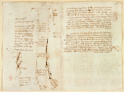 Arundel 263 f.273v, f.276 Az Arno folyó terve és feljegyzések Firenze hídjairól, a Codex Arundelből alkotó: Leonardo da Vinci