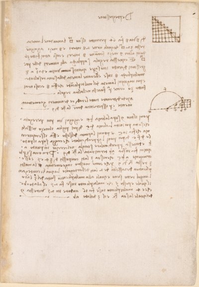 Arundel 263, f.27, Notes and diagrams on geometry, entitled 