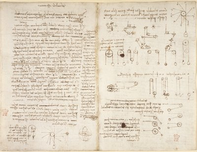 Arundel 263, f.43v, f.42, Megjegyzések és diagramok a mechanikáról, „Del mobile essu motore” címmel a „Codex Arundel”-ből (toll és tinta papíron) alkotó: Leonardo da Vinci