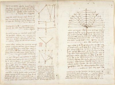 Arundel 263, f.5v, f.10v Megjegyzések és diagramok a mechanikáról alkotó: Leonardo da Vinci