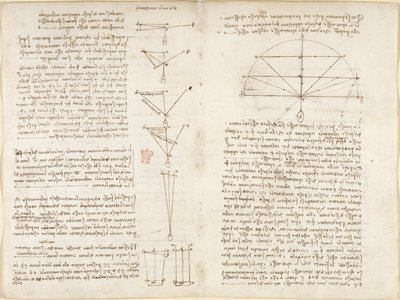 Arundel 263, f.6v, f.9 Megjegyzések és diagramok a mechanikáról, „Elementi machinali” címmel, „Codex Arundel” alkotó: Leonardo da Vinci