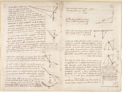 Arundel 263, f.7v, f.8 Megjegyzések és diagramok a mechanikáról alkotó: Leonardo da Vinci