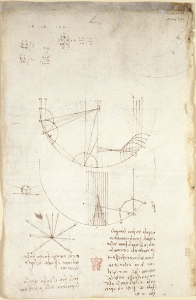 Arundel 263, f.85v Ábrák az optikáról, a reflexiós kausztikával kapcsolatban; jegyzet és vázlat a mechanikáról, az ütőhangszerek erejével kapcsolatban, valamint az „ogni attione facta dalla natura è facta nel più brieve modo” arisztotelészi elvre való hiva alkotó: Leonardo da Vinci