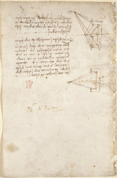 Arundel 263, f.93v Megjegyzések és sematikus vázlat az optikáról; megjegyzés „N.la di Pit.ra” alkotó: Leonardo da Vinci