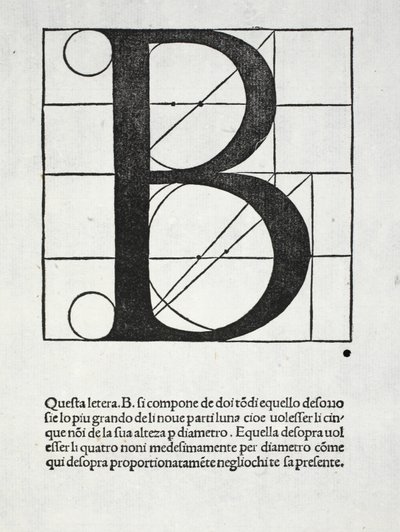 B, Luca Pacioli (c.1445-1517) „Divina Proportione” illusztrációja, eredetileg pub. Velence, 1509 alkotó: Leonardo da Vinci