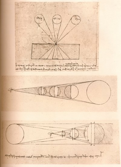 Diagramok, amelyek a lineáris perspektíva, valamint a fény és árnyék elméleteit illusztrálják, c1472-c1519 1883 alkotó: Leonardo da Vinci
