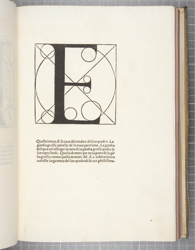 Isteni arány, Luca Pacioli alkotó: Leonardo da Vinci