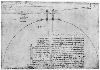 A Föld felszínének mérési módszere, 15. század vége vagy 16. század eleje 1954. alkotó: Leonardo da Vinci