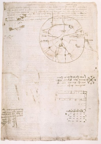 Megjegyzések az emberi hang kialakulásához alkotó: Leonardo da Vinci
