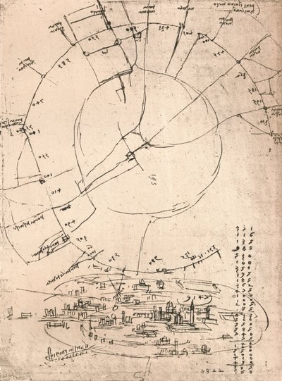 Milánó térképvázlat, c1472-c1519 1883 alkotó: Leonardo da Vinci