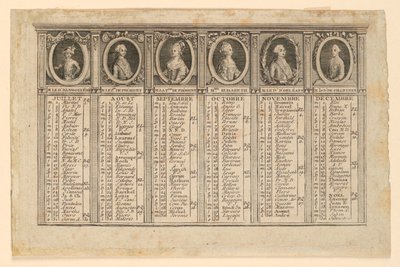 Almanach 1778. év második felére alkotó: Louis Joseph Mondhare