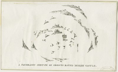 Dudley – Panoráma a Dudley-kastély környékén: litográfia, nd [c 1825] (nyomtatás) alkotó: Luke Booker