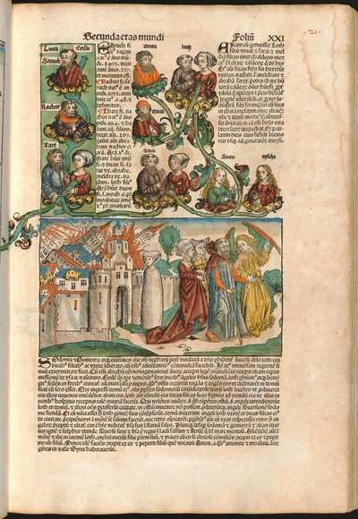 Lábán genealógiai fája, Hartmann Schedel (1440-1514) nürnbergi krónikájából, 1493-ban nyomtatva (fametszet) alkotó: M. and Pleydenwurff W. Wolgemuth